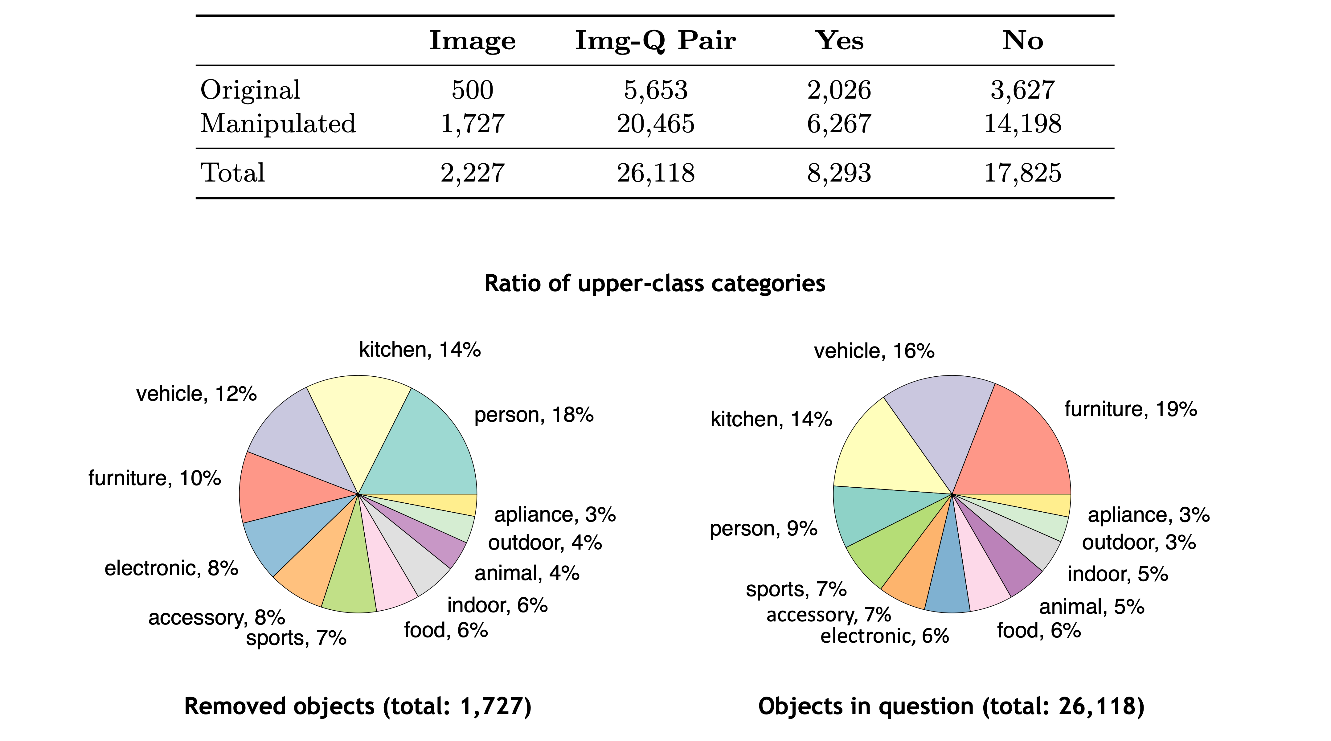 Interpolation end reference image.